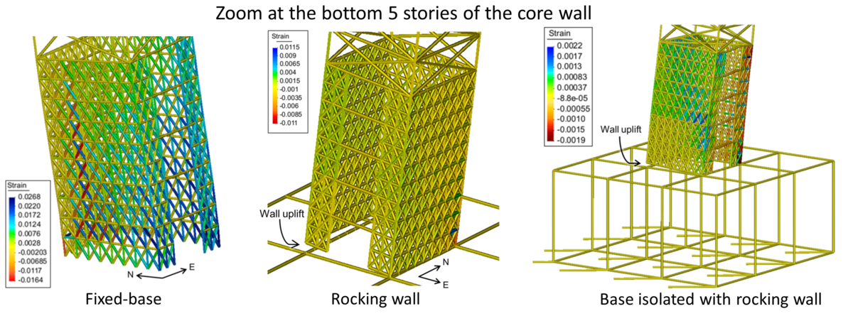 20-story core walls